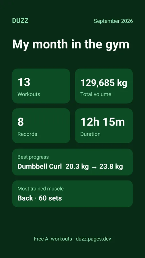 Month recap